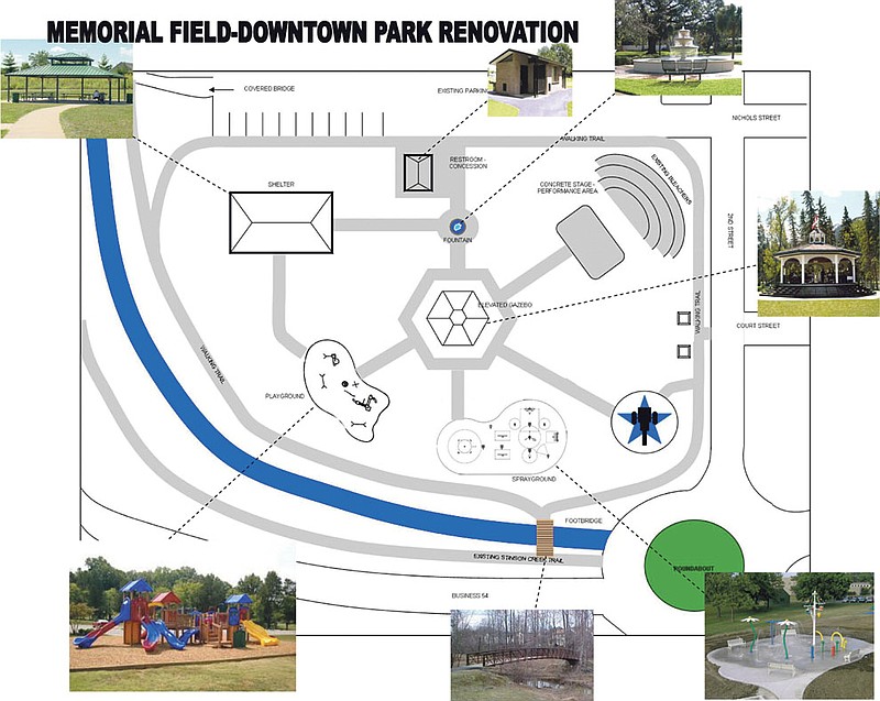 This proposed plan for renovation of Memorial Field into a downtown park includes a number of features Fulton residents have said they would like to see, with the spray ground being the most popular. The Parks and Recreation Department is researching costs to figure out which elements the city can afford with its $100,000 budget.