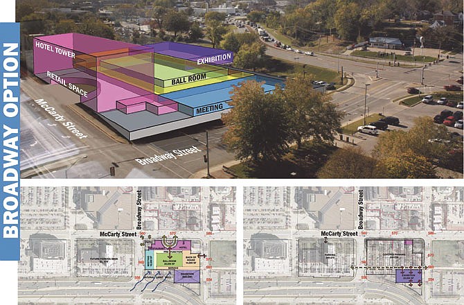 Property that includes the former site of the Missouri state health lab is one of two locations proposed for a convention center in Jefferson City.