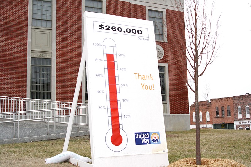 The Callaway County United Way is projected to be approximately $10,000 short of the goal for its Fall 2011 Campaign, which funds its support of area service agencies for 2012.