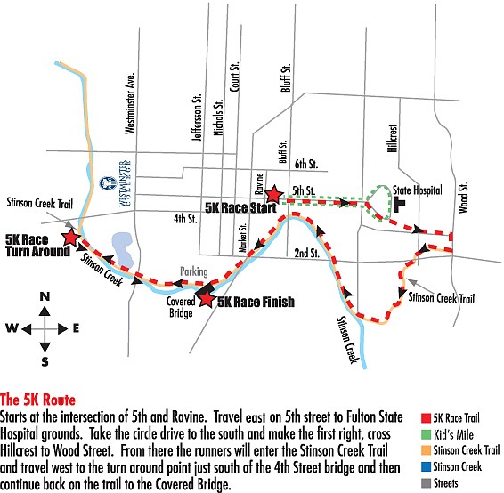 A map of the Fulton Fair 5K and Kid's Mile courses. Both start at 5th and Ravine Streets. The Kid's Mile runs through the circle drive in front of Fulton State Hospital and back to the starting line, while the 5K heads down to Stinson Creek through the covered bridge, where runners will double back to finish.
