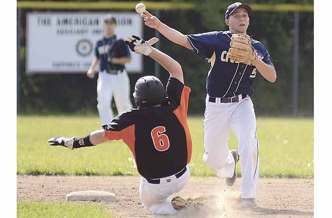 Helias' Joe Reinkemeyer turns a double play during the second inning of Monday's game against Waynesville at the American Legion Sports Complex.