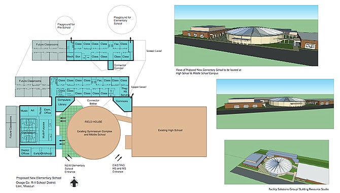 Above is a graphic showing architects' plans and drawings of the proposed new elementary school building in the Osage R-2 School District in Linn. Voters approved a $7.34 million bond issue Tuesday to finance the project and other improvements.