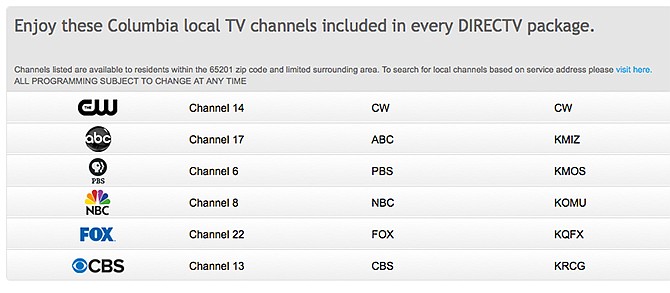 Snapped on Friday morning, this screenshot of the DirecTV website lists KOMU and the CW as channels available through its service in Mid-Missouri even though those local channels have been off DirecTV since April 11 when an agreement between the parties expired. The site does advise, "all programming subject to change at any time." (Screenshot of www.directv.com/city/columbia-mo/ )
