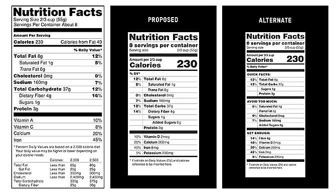 This handout image provide by the Food and Drug Administration (FDA) shows, from left, a current food nutrition label, a proposed label and an alternate label. Revamped food nutrition labels would change serving sizes for popular items like ice cream and sodas, make calories listing more prominent, and, for the first time, list any sugars that were added by the manufacturer. The overhaul of the omnipresent 20 year-old label comes as science has shifted.