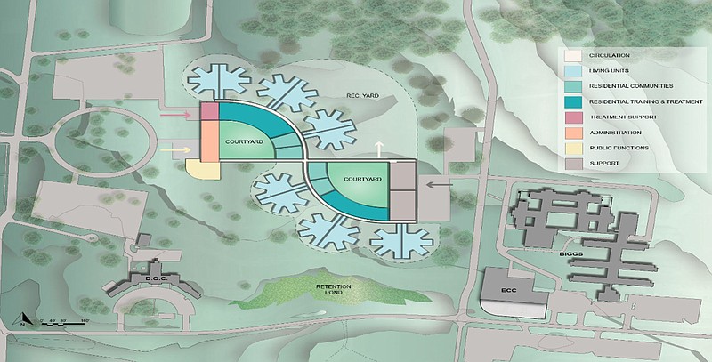 In this concept drawing provided by the Department of Mental Health, six pods are divided into two sections equating to 12 living units for the Fulton State Hospital's new maximum-security facility. Each living unit will house 25 patients, resulting in a total of 300 beds. Parsons Brinckerhoff, the engineering and design firm on the project, will meet with Fulton State Hospital employees next week for input on the new hospital's design.