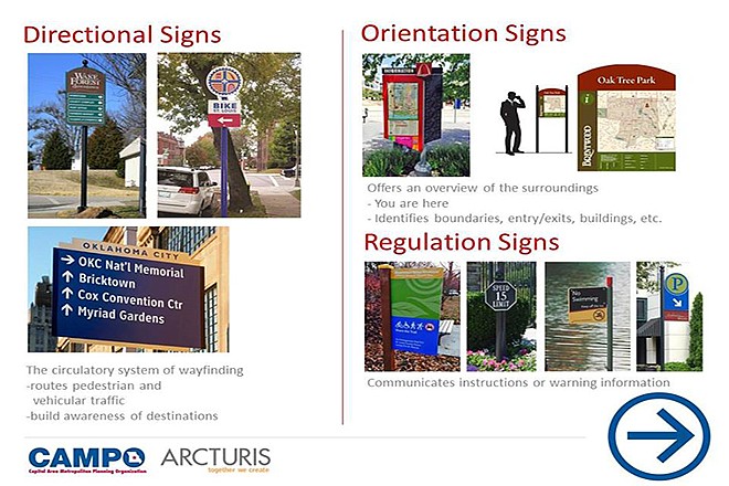 Jefferson City has been awarded a grant for wayfinding signage. The different types of signs include those for directions, orientation and regulations, as shown in the examples above.
