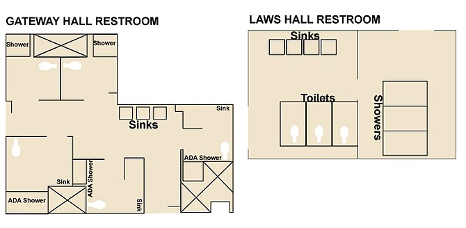 Gender-neutral housing will be available in University of Missouri's College Avenue Hall and Gateway Hall next fall. Gateway Hall will have community-style rooms and unisex bathrooms accessible from the hallway. The bathrooms will have a common sink area available to all students and private toilet and shower rooms with full-height walls and full-height lockable doors. In other community-style bathrooms, such as in Laws Hall, toilets and showers are in separate areas.
