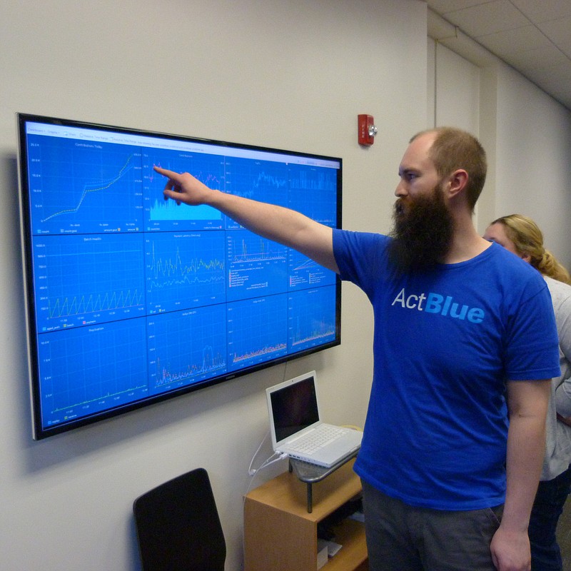 Sanders' campaign legacy could be how he raises money from so many