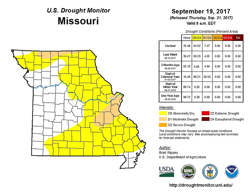 <p>The U.S. Drought Monitor is jointly produced by the National Drought Mitigation Center at the University of Nebraska-Lincoln, the United States Department of Agriculture, and the National Oceanic and Atmospheric Administration. Map courtesy of NDMC-UNL.</p>
