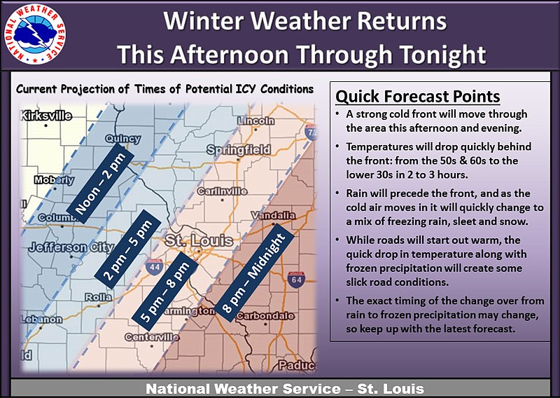 National Weather Service graphic for Thursday, Jan. 11, 2018
