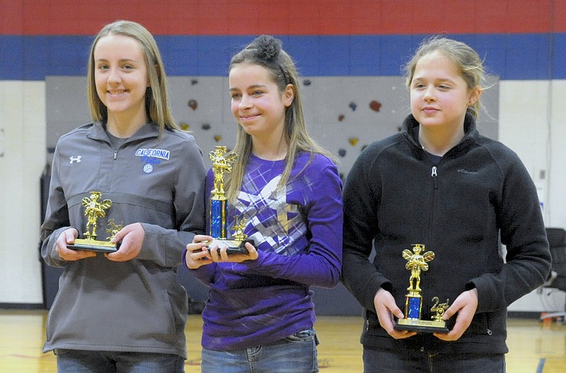 The top three finalists at the California Middle School spelling bee Feb. 9 were: Kaitlyn Schlup, third place; Hillary Roney, first place; and Isabelle Rohrbach, second place.