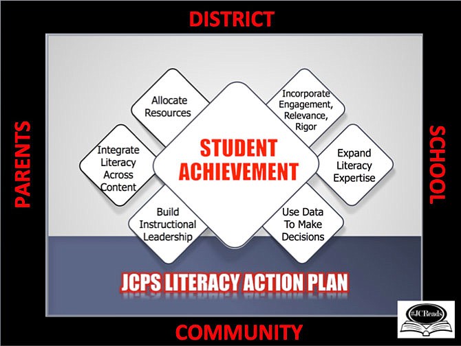 The Jefferson City Public Schools' plan to improve student literacy involves multiple components and partners.