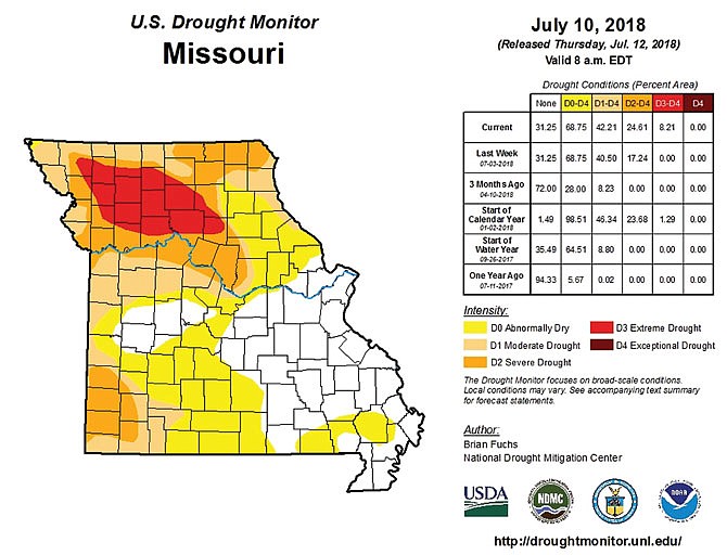 Drought monitor July.