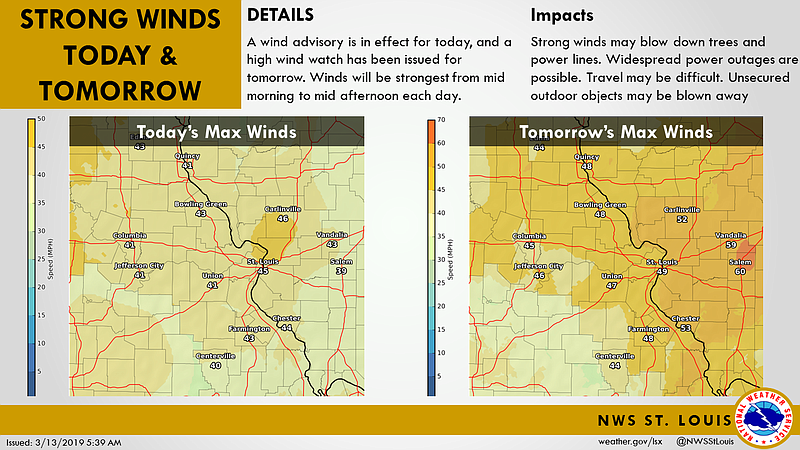 The National Weather Service in St. Louis has issued a wind advisory in effect from 10 a.m.-7 p.m. Wednesday, March 13, 2019, and a high wind watch in effect from 9 a.m.-7 p.m. Thursday, March 14, 2019.