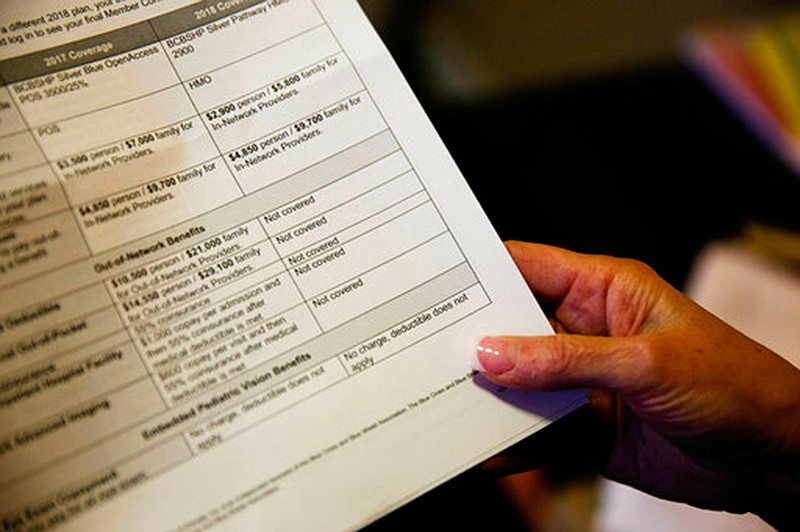 ABOVE:
A woman looks over her health insurance benefit comparison chart which shows out-of-network coverages dropped for 2018,  on Dec. 4, 2017, at her home office in Peachtree City, Ga. Health insurers denied nearly 43 million claims in 2017 in part of the individual insurance market, and patients appealed well under 1% of those decisions, according to the nonprofit Kaiser Family Foundation, which analyzed data on care sought inside an insurer's coverage network.
  

David Goldman/Associated 
Press file photo