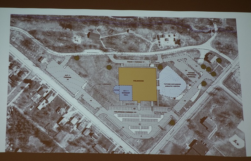 <p>Jenny Gray/For the News Tribune</p><p>This is the overhead view of a planned community sports center in Fulton. The other picture is a aerial of the buiding’s interior.</p>