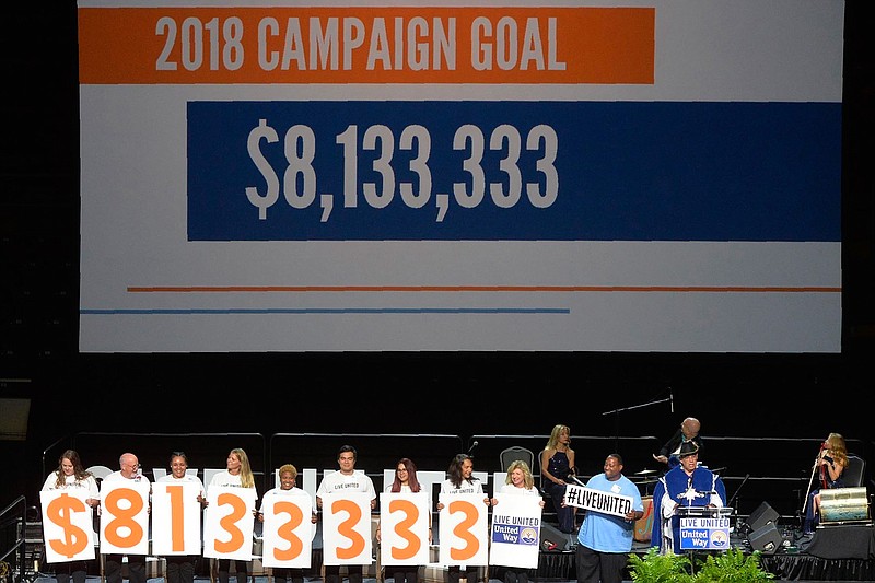  In this Sept. 6, 2018 file photo, Campaign Chair Larry Silbermann announces a goal of $8,133,333 at the United Way of the Coastal Empire 2018 Campaign Kick-Off at the Civic Center in Savannah, Ga. Charitable giving by individual Americans in 2018 suffered its biggest drop since the Great Recession of 2008-09, in part because of Republican-backed changes in tax policy, according to the latest comprehensive report on Americans' giving patterns released on Tuesday, June 18, 2019. (Steve Bisson/Savannah Morning News via AP)