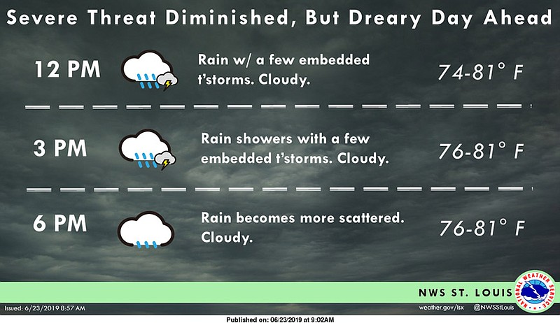 The good news is that the threat of severe thunderstorms has diminished for much of Mid-Missouri Sunday. The bad news is that it looks like another dreary day with rain and the possibility of flash flooding. (National Weather Service graphic)