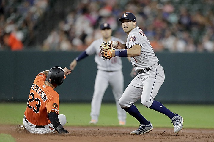 Houston Astros shortstop Carlos Correa, right, turns a double play as Baltimore Orioles' Jace Peterson (23) slides on a ball hit by Chance Sisco during the sixth inning of a baseball game Saturday, Aug. 10, 2019, in Baltimore. (AP Photo/Julio Cortez)