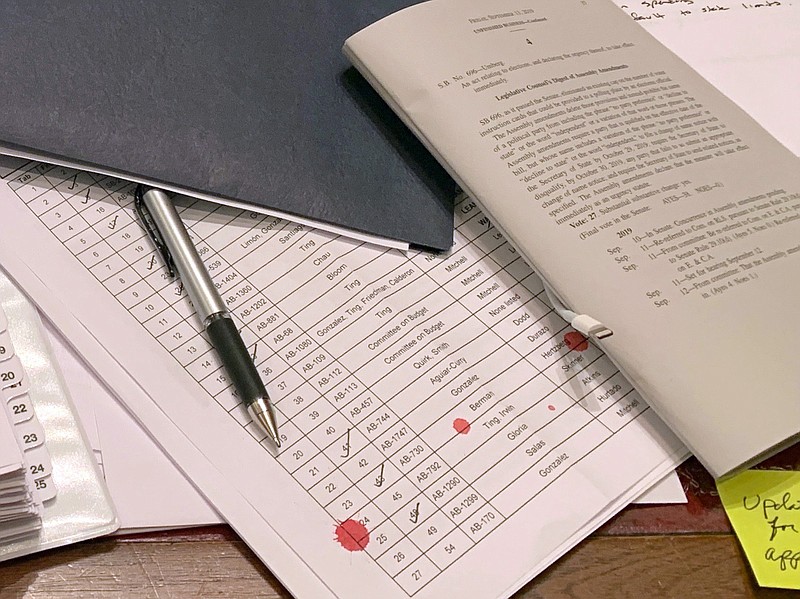 In this photo provided by state Senator Steven Glazer, red dots are splattered on papers on Glazer's Senate desk, after a woman threw a container with red liquid from the public gallery of the Senate chambers during a legislative session, in Sacramento, Calif., Friday, Sept. 13, 2019. The woman was taken into custody and the Senate chambers was cleared as an investigation was conducted. (Senator Steven Glazer via AP)