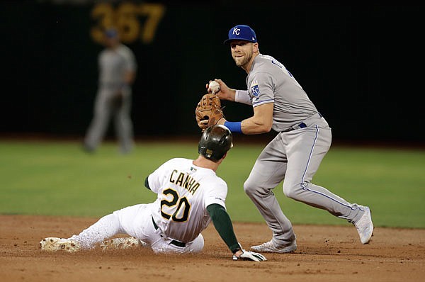 Hunter Dozier of the Royals prepares to throw over Mark Canha of the Athletics during the second inning of Tuesday night's game in Oakland, Calif.