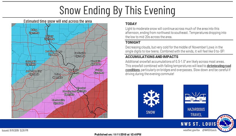 National Weather Service graphic