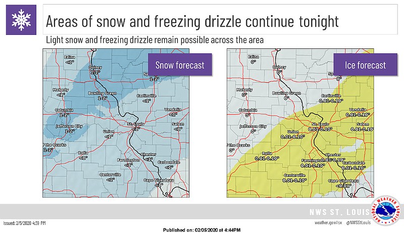 National Weather Service graphic