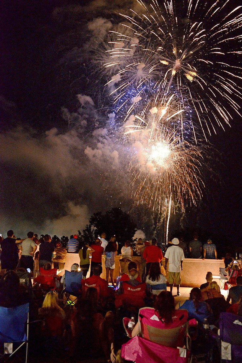 Holts Summit fireworks show canceled Jefferson City News Tribune