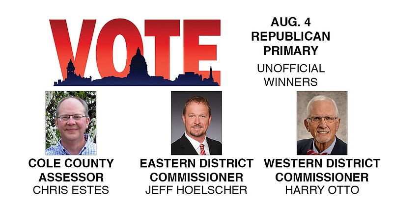Harry Otto and Jeff Hoelscher were elected to the Cole County Commission and Chris Estes was re-elected county assessor in the Aug. 4, 2020, primary election.