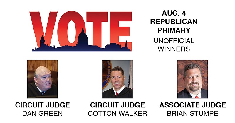 Dan Green, Cotton Walker and Brian Stumpe will serve as Cole County judges following the Aug. 4, 2020, election.