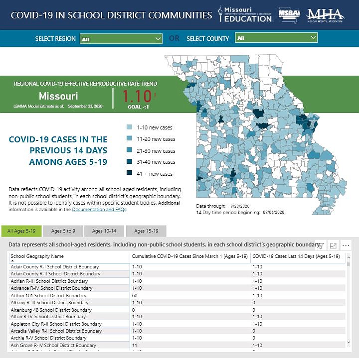 <p>Courtesy of Missouri Governor’s Office</p><p>Missouri on Monday, Sept. 28, 2020, launched a new website for the state’s expanded set of COVID-19 dashboards. Included in the data is information tracking COVID-19 cases among all school-aged residents (ages 5-19), including non-public school students, in each school district’s geographic boundary.</p>