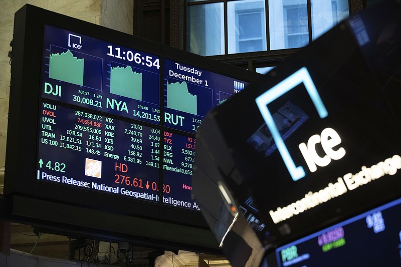 In this photo provided by the New York Stock Exchange, a board above the trading floor, Tuesday, Dec. 1, 2020, shows an intraday number for the Dow Jones Industrial Average. (Colin Ziemer/New York Stock Exchange via AP)