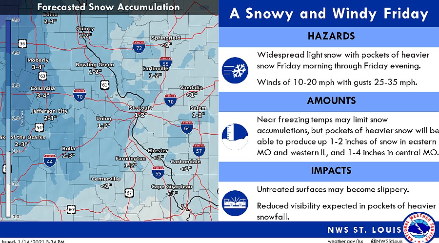 Snow forecast through Friday evening across Mid-Missouri | Fulton Sun