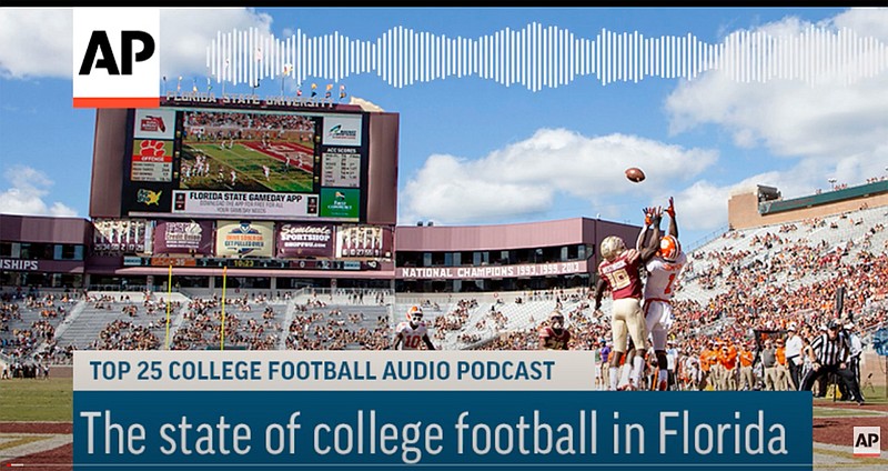The Top 25 College Football Audio Podcast's latest edition discusses the state of college football in Florida. At Florida, Dan Mullen is breaking in a new quarterback and trying to stay ahead of Georgia. At Florida State, Mike Norvell is just looking for some normalcy in year two of his tenure as the Seminoles coach. Matt Baker from the Tampa Bay Times joins AP's Ralph Russo to discuss college football in Florida, from Tallahassee to Miami. Also, sports law professor Gabe Feldman joins the show to review the NCAA's day in front of the Supreme Court and how the association can escape an NIL quagmire.  (Associated Press)
