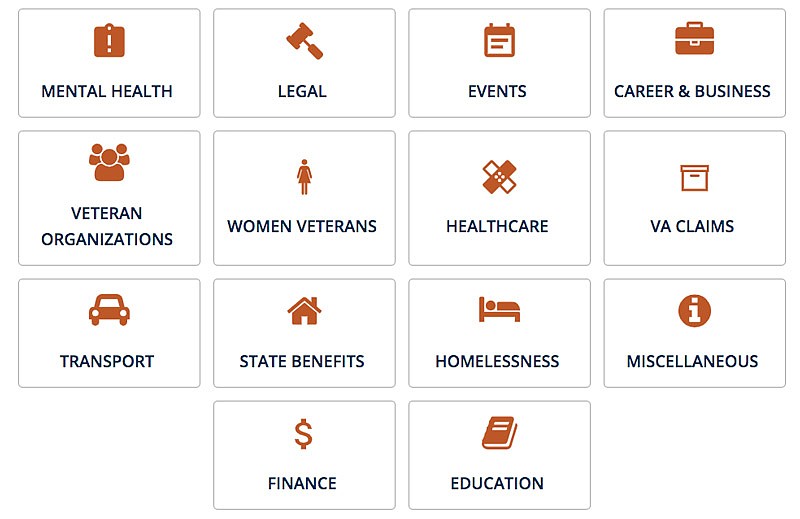 The Missouri Veterans Commission has established a website highlighting benefits for military veterans in the state. Shown in the screenshot above are some of the services available to access by visiting veteranbenefits.mo.gov.