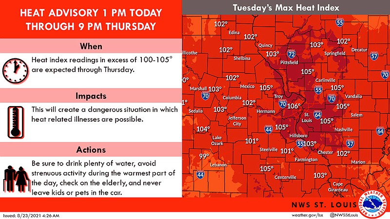 Weather tomorrow deals fulton mo