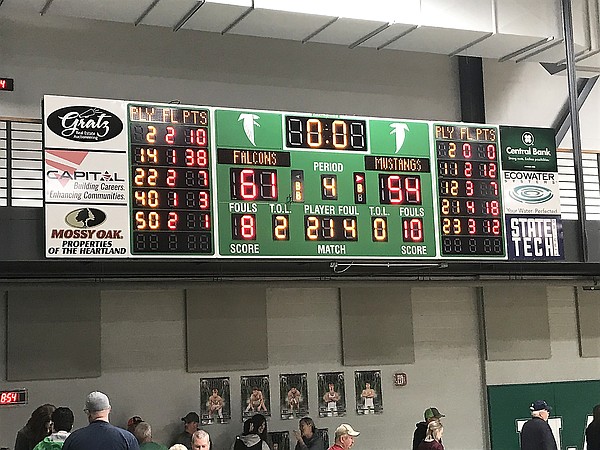 Fick scores career-high 38, leads Blair Oaks past Eldon - Vimarsana News