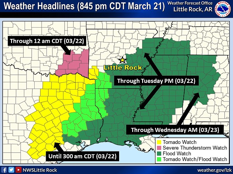 Several inches of rain forecast for southeast Arkansas through Tuesday