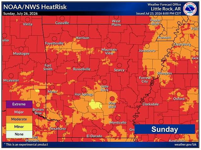 Dangerous heat conditions in the forecast for much of Arkansas