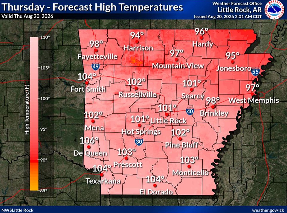 Little Rock to hit historic streak Thursday as extreme heat contributes to drought, wildfire conditions statewide