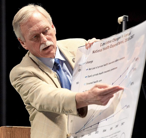 In this 2009 file photo, U.S. Rep. Vic Snyder speaks on health care at the University of Central Arkansas.