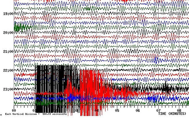 A seismic graph from a station in Ozark Folk Center State Park in Mountain View shows an earthquake late Sunday night.