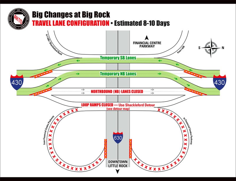 The Big Rock (430/630) interchange will have lane closures and rearrangements throughout this coming weekend, July 28-29, through the next week. Traffic will detour on Shackleford Road. 