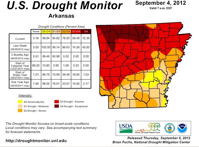 A weekly drought monitor showing conditions Sept. 4.