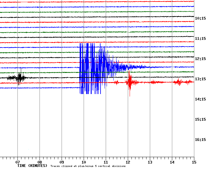 A helicorder display from an instrument set up at the Ozark Folk Center records an earthquake centered near Parkin Monday.