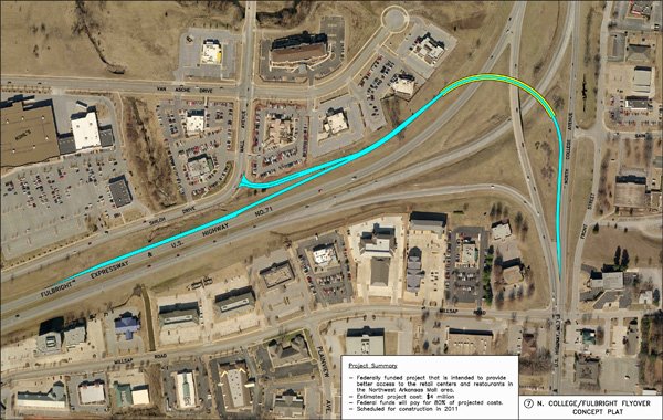 Here's an image that might help with your understanding of the flyover project. North College on ramp that will connect to Fulbright Expressway before the Joyce and College intersection