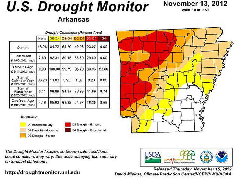 The weekly U.S. Drought Monitor reflects conditions in Arkansas through Tuesday, Nov. 13, 2012.