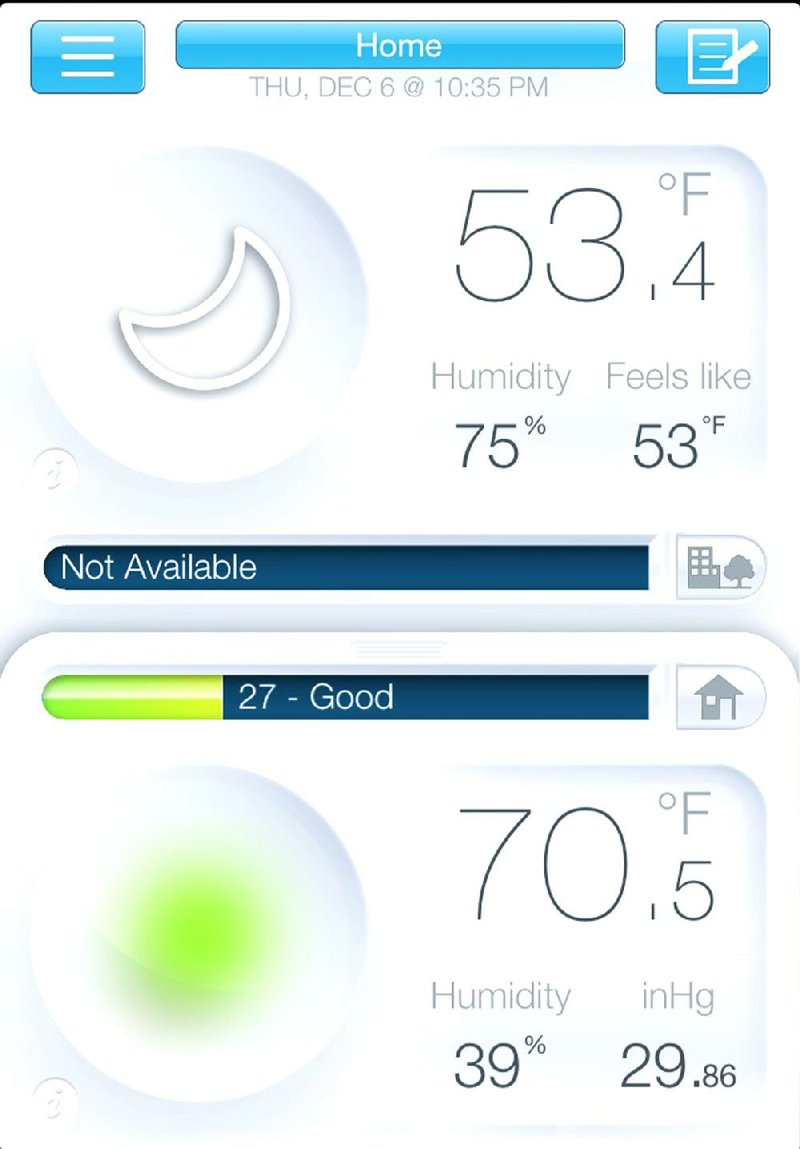 Netatmo’s Urban Weather Station includes a free app for Apple iOS or Android that lets you see readouts from your weather station anywhere. 