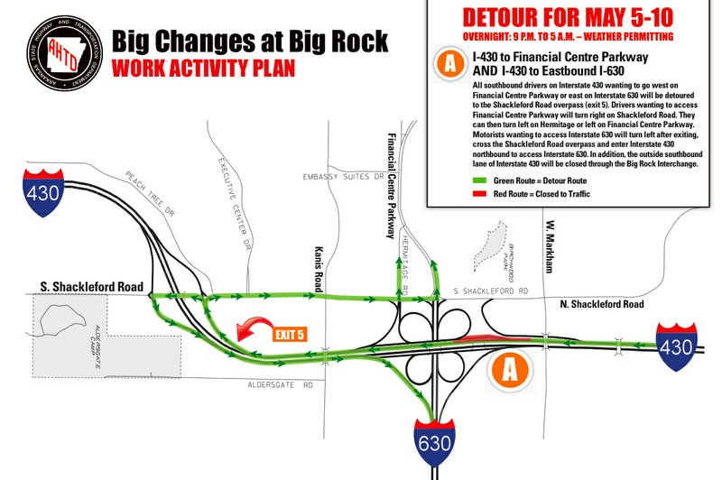 This image from the Arkansas Highway and Transportation Department shows scheduled detours for next week as crews continue work on the Interstate 430/630 (Big Rock) interchange.