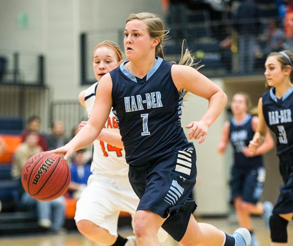 Har-Ber Has Mixed Results At Heritage